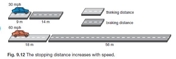 forces-and-their-effects-physics-gcse